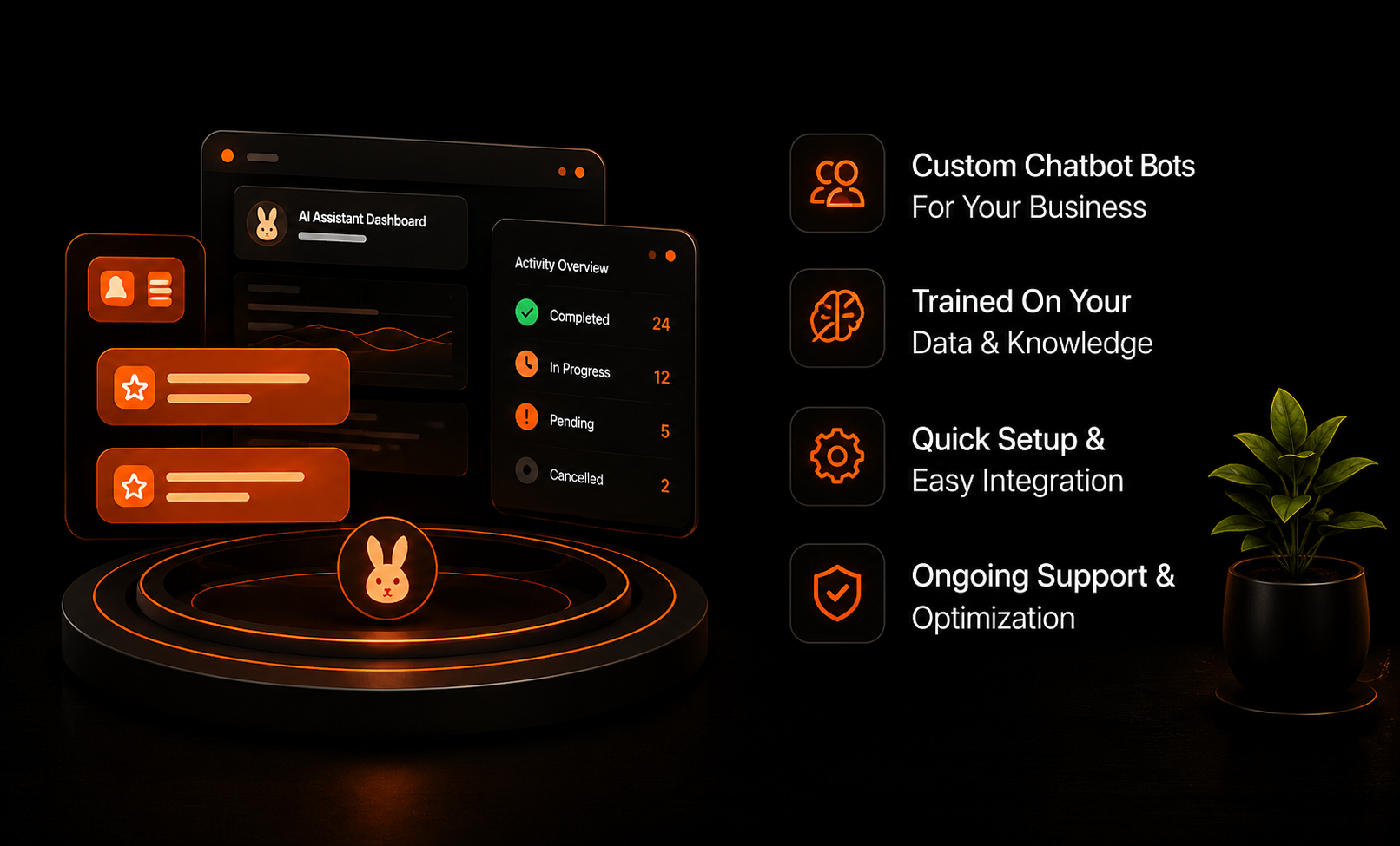 LazyRabbit AI chatbot dashboard with benefits: custom-built, trained on your data, quick setup, ongoing support